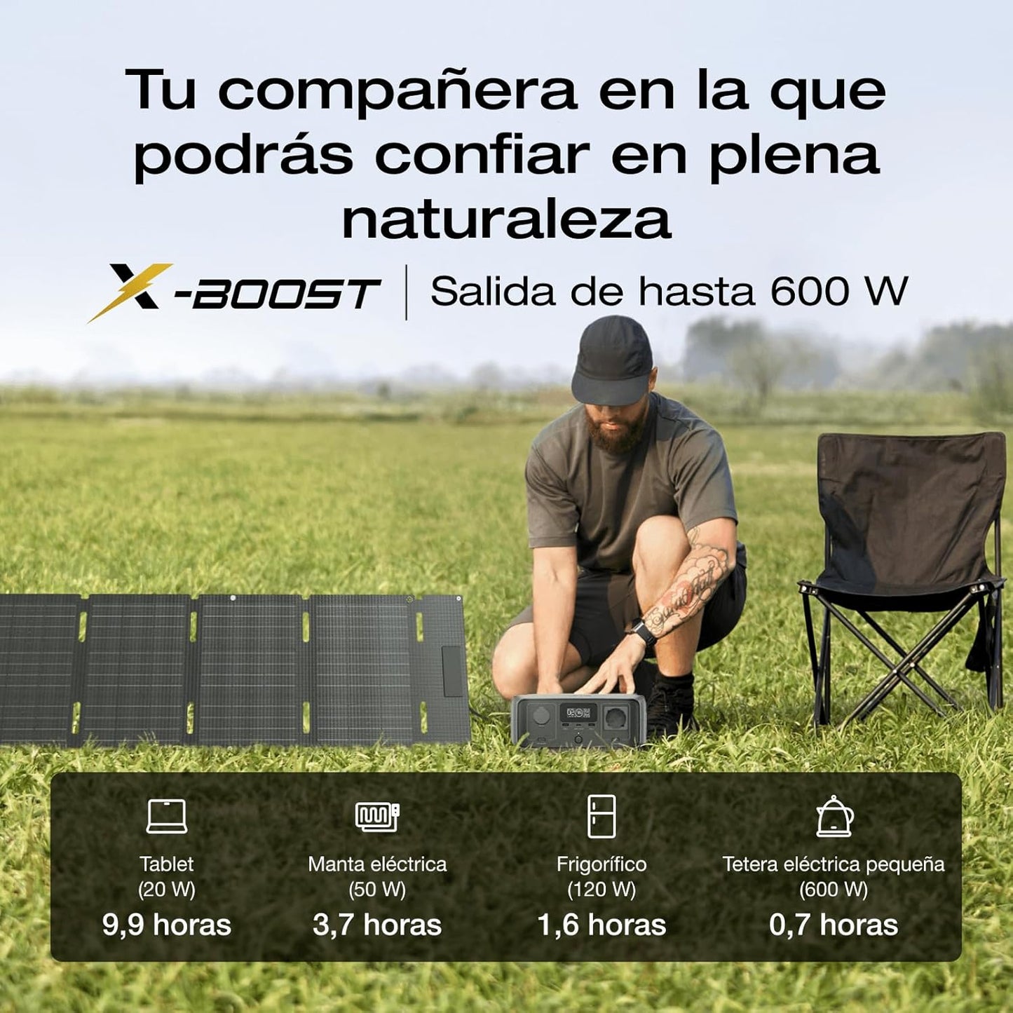 Estación de energía portátil EF EcoFlow RIVER 3, 245 Wh batería LFP, 600 W salida, 2x tiempo de funcionamiento con GaN, SAI en <20 ms, generadorsolar un 30% más compacto para exteriores